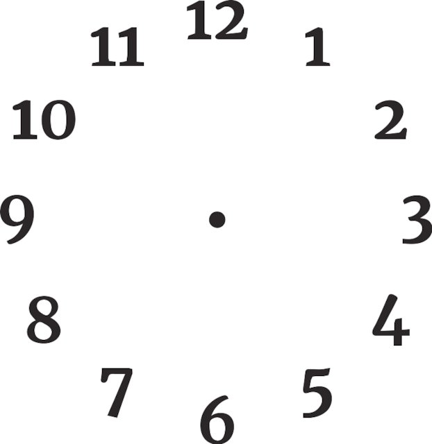 Stencil of Clock Face with Numerals Only