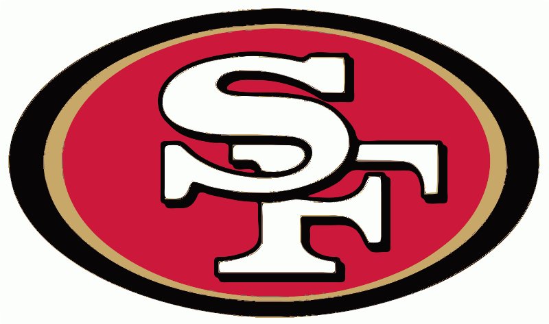 Explore Our Exciting Line of 49ers San Francisco - Stencil My Custom  Stencils Shop Online . Unique Designs that you won't see in any other place