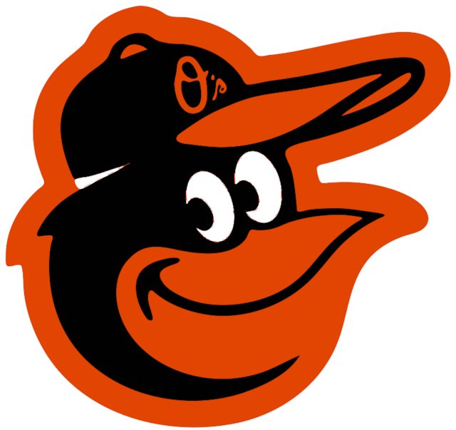 Stencil of Baltimore Orioles